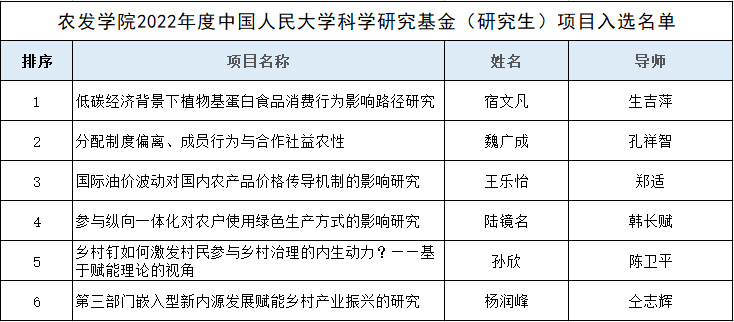 入选名单.jpg