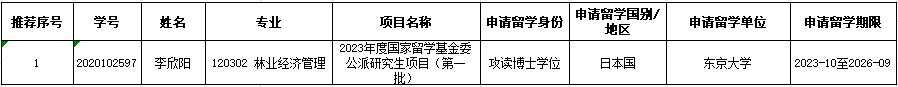 CA88官网